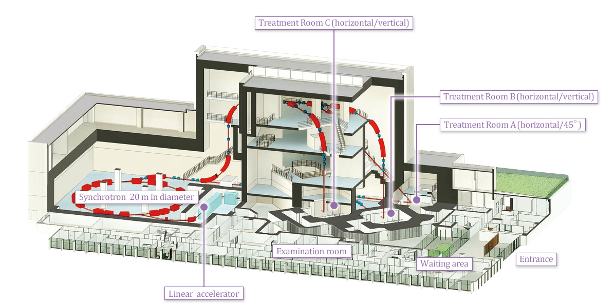 floormap