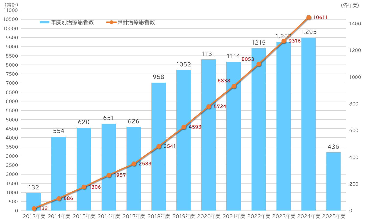20250731-1.png